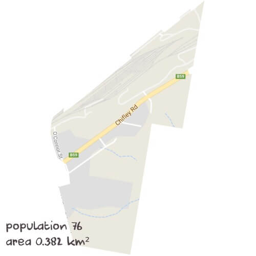 English Tutoring Near Me